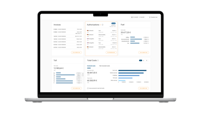 DKV Analytics Premium