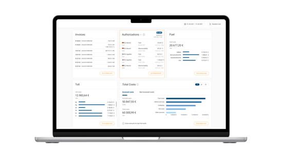 DKV Analytics Premium